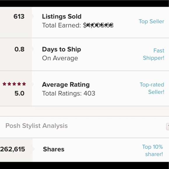 MEET YOUR POSHER, JULIA - Picture 7 of 15